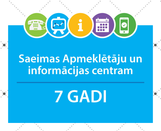 Saeimas Apmeklētāju un informācijas centram 7 gadi