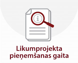 Likumprojekta pieņemšanas gaita faktu lapa